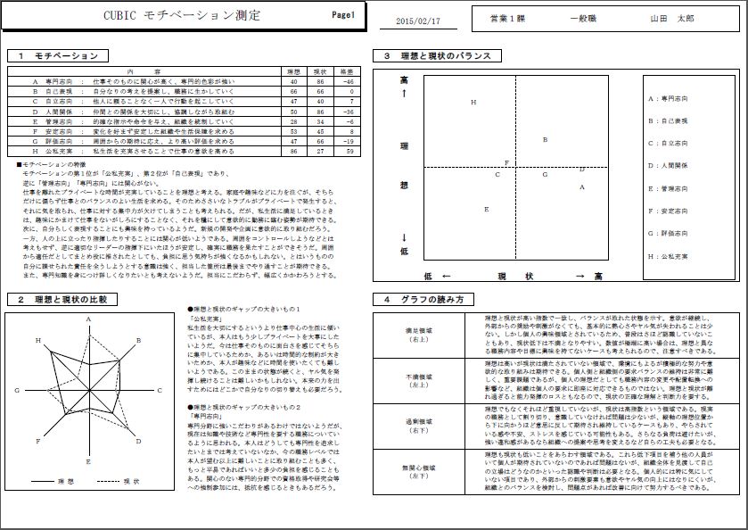 `x[V̌ʒ[EPy[Wڂ̃Tv