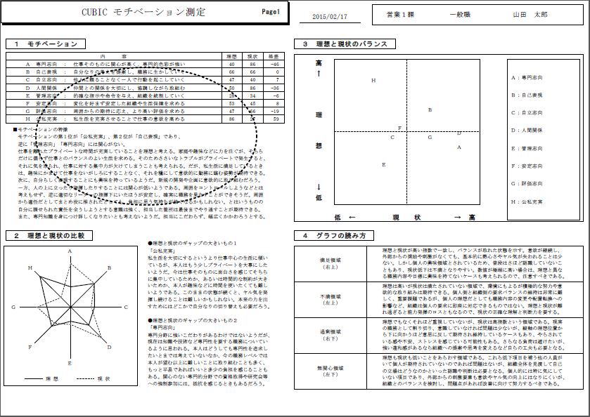 `x[V̓w}