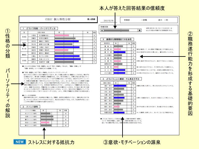 l͂̒[Py[Wڂ̉}